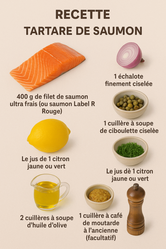 Tartare de Saumon